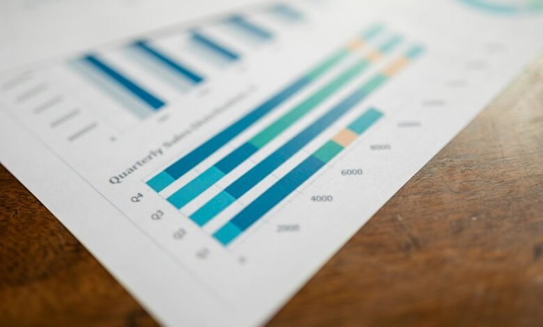growth navigator revenue scaling 24203030
