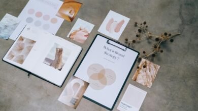 strategic momentum for intelligent business direction